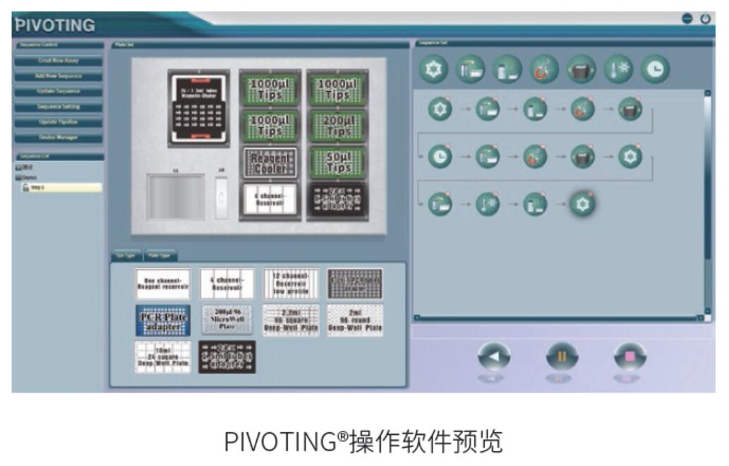 睿科发布Vitae 100高通量自动核酸纯化系统新品