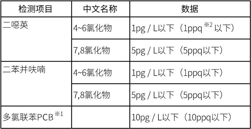 太阳集团5493con