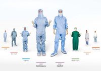 Alsico进口防静电洁净服