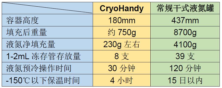 产品细节图片5