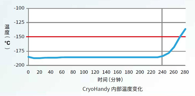 产品细节图片2