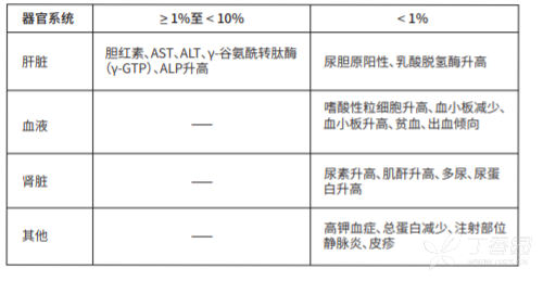 图片预览