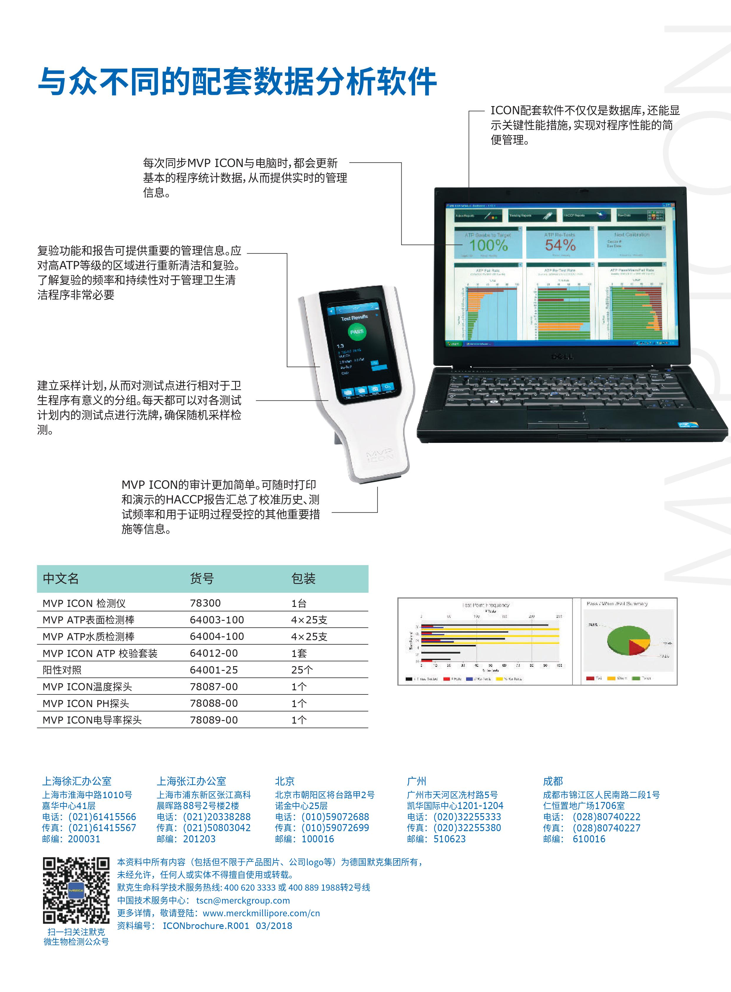 Millipore MVP ICON 检测仪 病毒浓缩柱检测