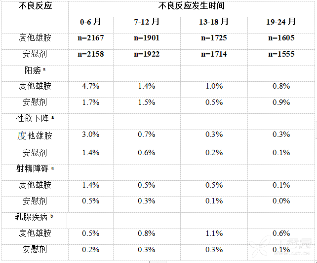 图片预览