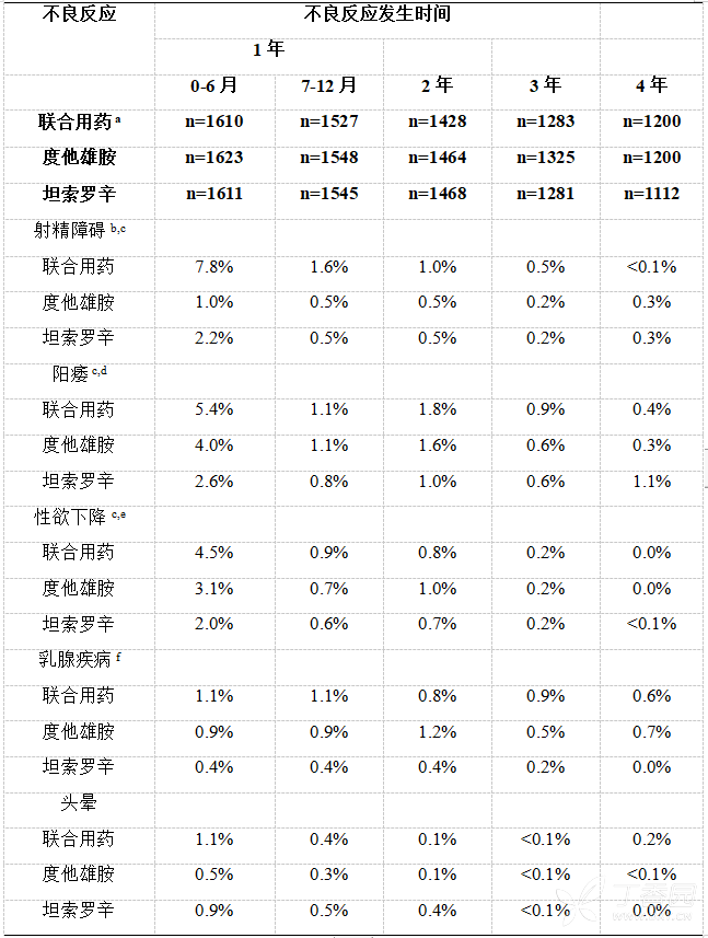 图片预览