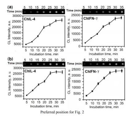 喜报，IF=9.56，西南大学科研团队揭示蚜虫翅型分化的分子调控机制