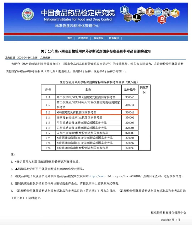 中检院发布肿瘤突变负荷检测国家参考品，菁良基因作为协作单位助力行业TMB检测标准规范化