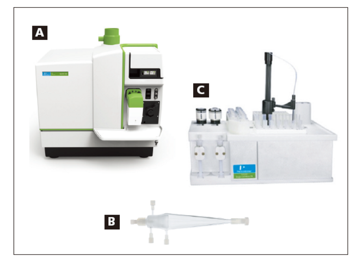 单细胞 ICP-MS 的原理及癌症相关应用