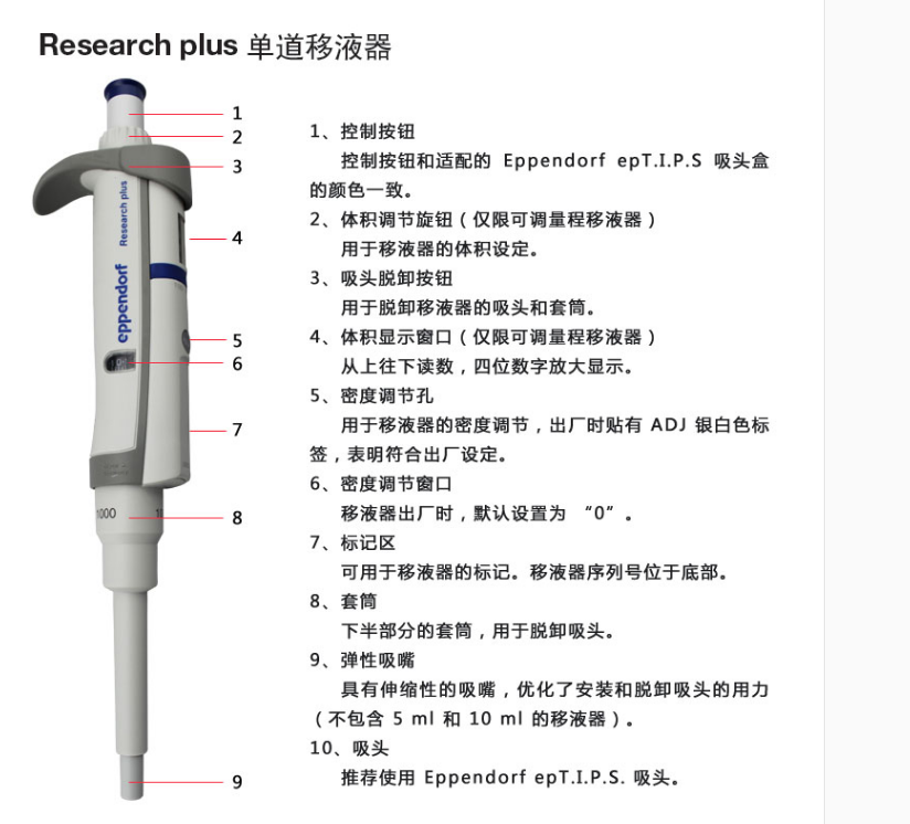 Eppendorf Reference® 2/Research plus移液器 
