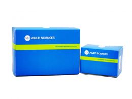 Rat Adiponectin/Acrp30 ELISA Kit（大鼠脂联素(Adiponectin/Acrp30)ELISA试剂盒） 
