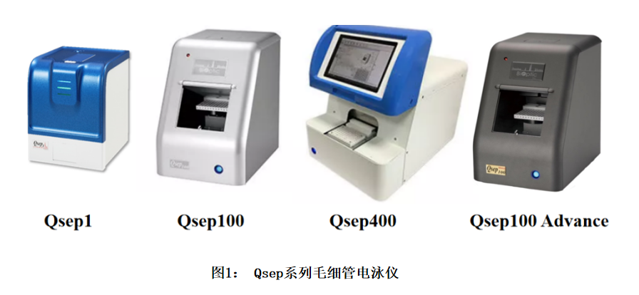 快速掌握三代测序有哪些我们不能忽视的质控点