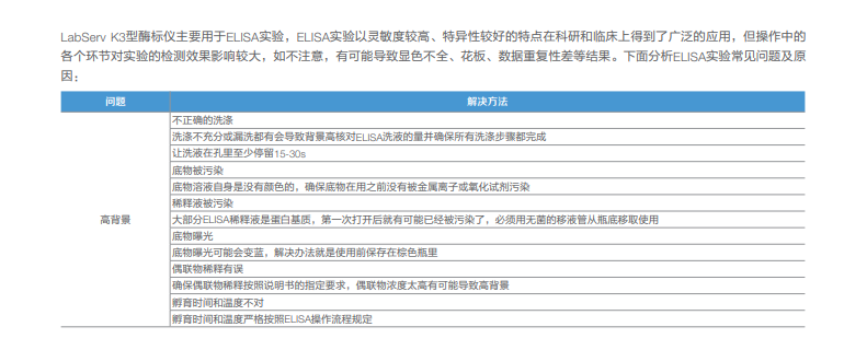 Thermo Fisher Scientific LabSe