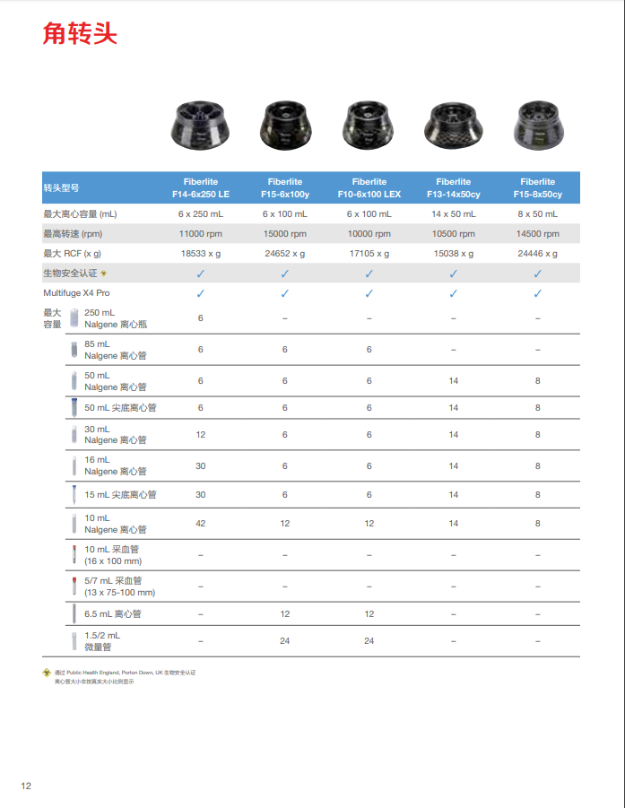 产品细节图片14