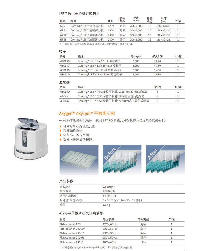 产品细节图片4