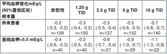 图片预览