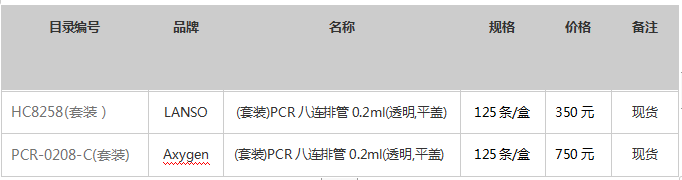 核酸检测试剂必备耗材-PCR 八联排管
