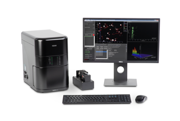 【应对COVID-19】为什么了解病毒颗粒大小如此重要？