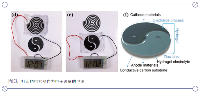 黑磷在锌离子超级电容器上的应用