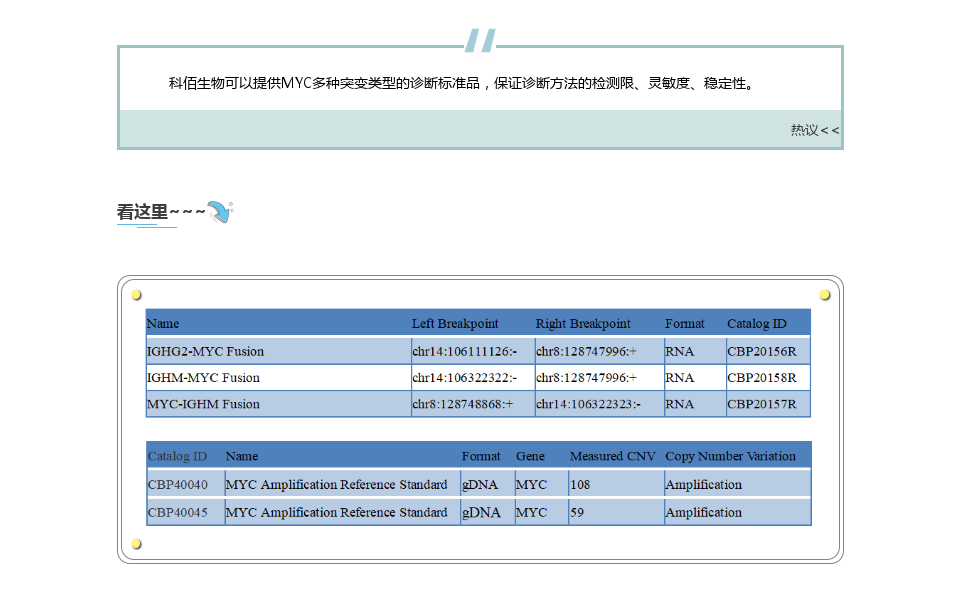 【产品推介】MYC诊断标准品