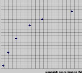 FOR Cross-linked C-terminal te