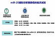 microRNA-25——胰腺癌检测的重要标志物