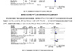 ACS患者PCI后双联抗血小板治疗（DAPT）时程
