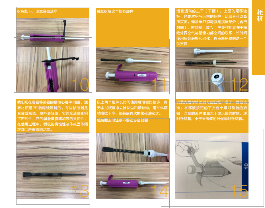 Thermo Fisher LabServ™移液耗材