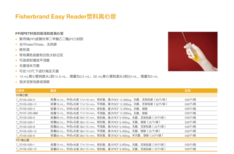 Thermo Fisher LabServ™移液耗材