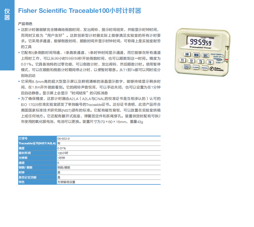 产品细节图片29