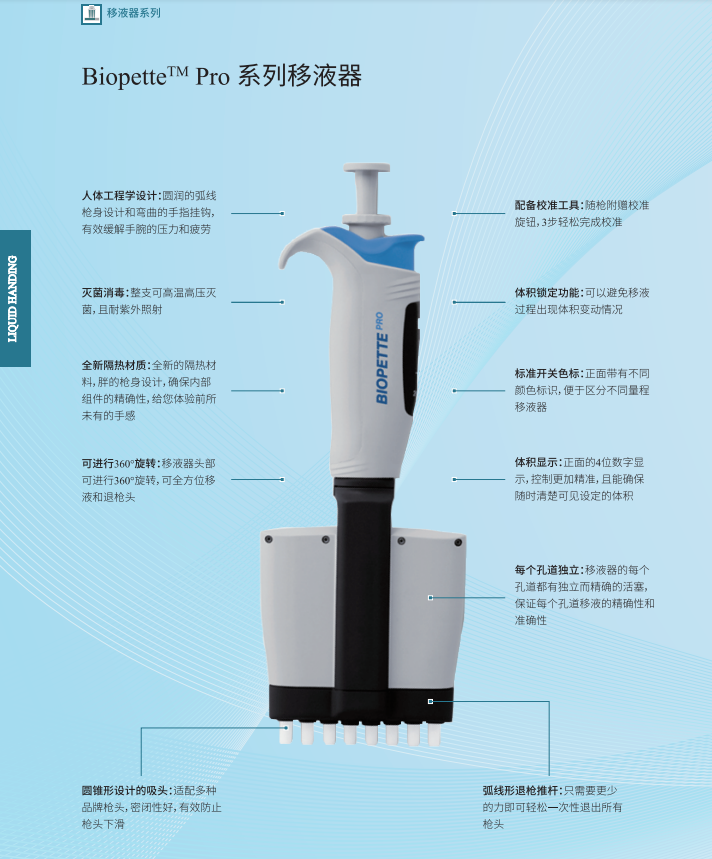 美国Labnet 移液器系列价格_品牌:美国Labnet 移液器系列-丁香通