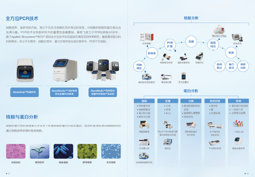 多学科覆盖，赛默飞科研平台方案全新上线