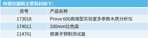 如何利用快速、灵敏的光度法测定生活饮用水中的痕量铁离子