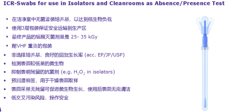 ICR Swabs 对隔离器手套表面低水平微生物的检测应用