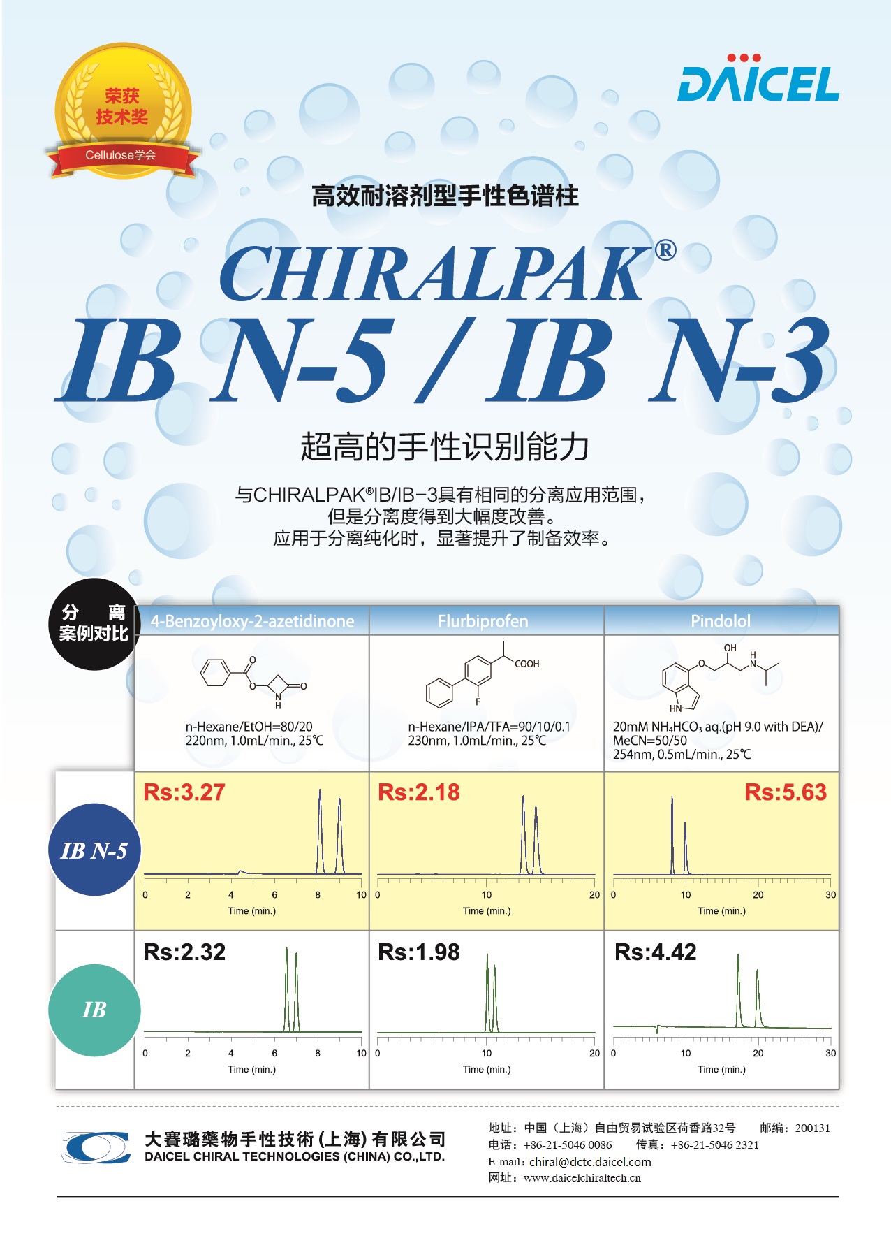 CHIRALPAK® IB N-3/IB N-5