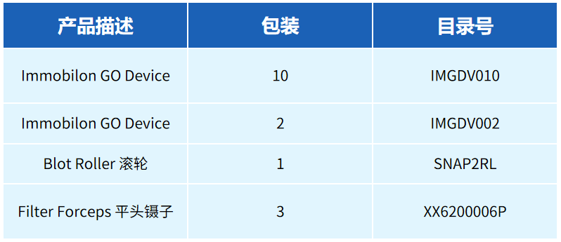Immobilon® GO 将侧流分析应用到 Western Blot 免疫检测，提高了检测的可重复性，也更节省人力和时间。