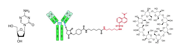 默克生命科学为您总结如何选择液相色谱分离模式