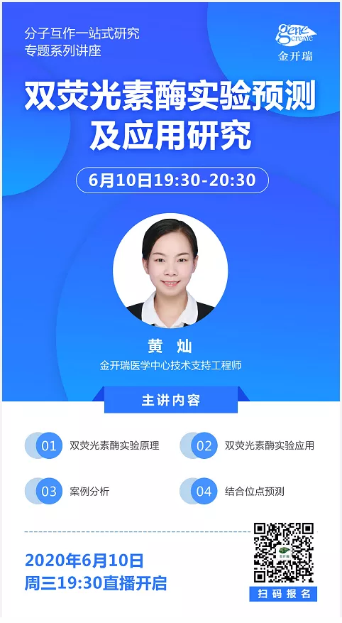 知无不“研”|一文读懂​染色质免疫共沉淀技术（ChIP）