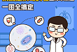 一图解锁流感抗病毒常用药物