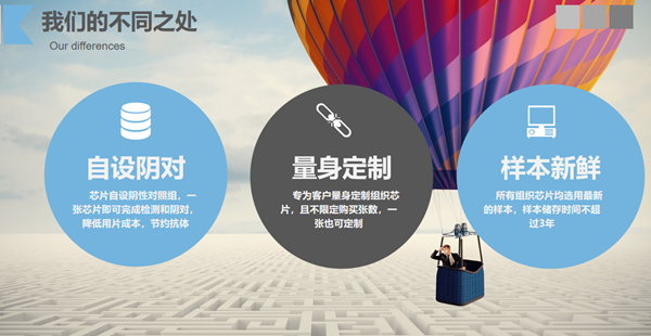 产品细节图片5
