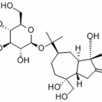 126054-77-1/ 苍术苷A ,分析标准品,HPLC≥98%