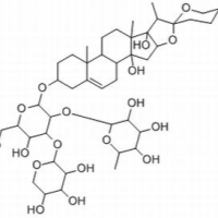 288143-27-1/慈溪麦冬皂苷A ,分析标准品,HPLC≥98%