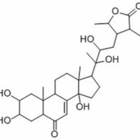 17086-76-9/	 杯苋甾酮 .分析标准品,HPLC≥98%