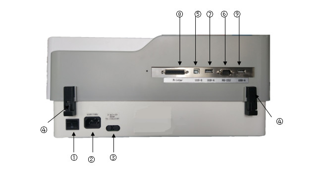 JC-dr3518酶标分析仪