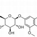 11013-97-1/甲基橙皮苷 ,分析标准品,HPLC≥98%