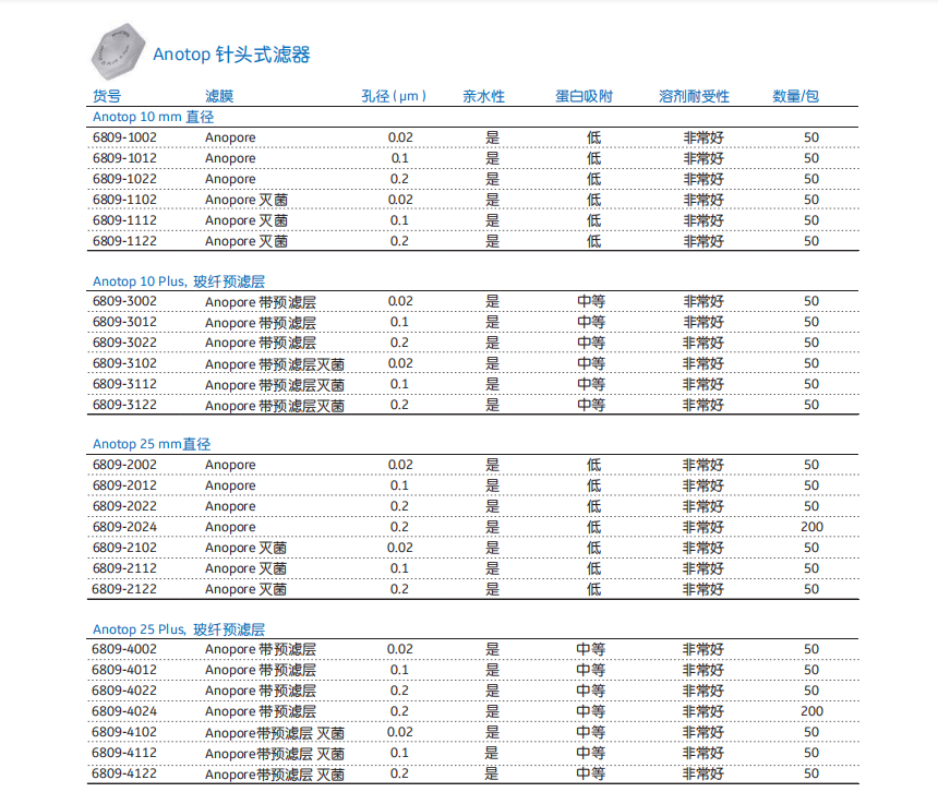 产品细节图片21