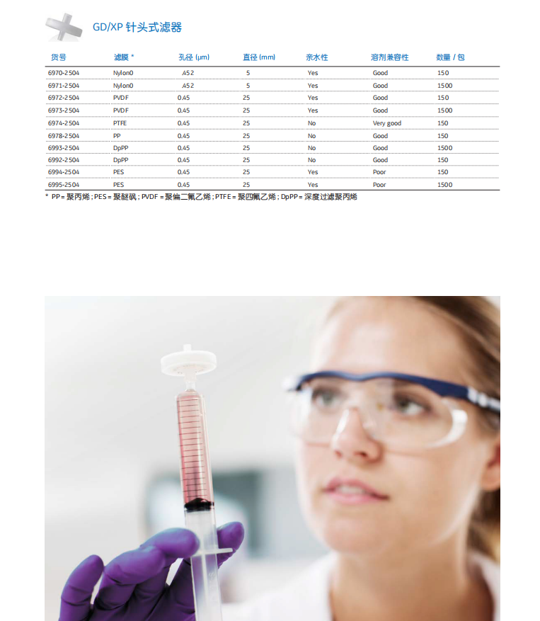 产品细节图片11