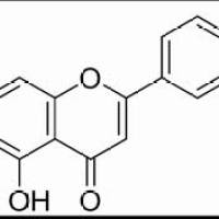 520-36-5/	 芹菜素 ,分析标准品,HPLC≥98%
