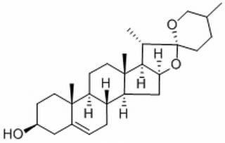 512-06-1/雅姆皂苷元 ,分析标准品,HPLC≥98%