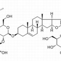 102115-79-7/	 伪原薯蓣皂苷 ,分析标准品,HPLC≥97%