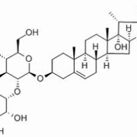 55916-51-3/ 重楼皂苷VI ,分析标准品,HPLC≥98%